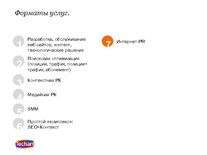 Форматы услуг. 1 Разработка, обслуживание веб-сайтов, контент, технологические решения 2 Поисковая оптимизация (позиции, трафик,
