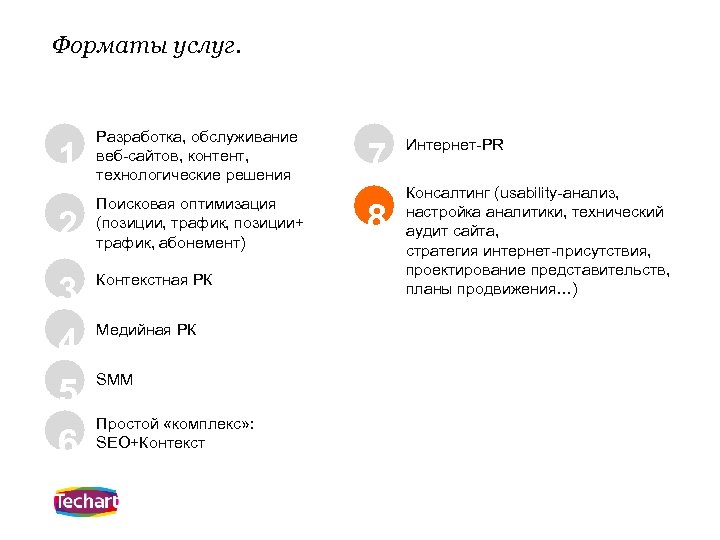 Форматы услуг. 1 Разработка, обслуживание веб-сайтов, контент, технологические решения 7 2 Поисковая оптимизация (позиции,