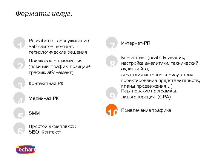 Форматы услуг. 1 Разработка, обслуживание веб-сайтов, контент, технологические решения 7 2 Поисковая оптимизация (позиции,