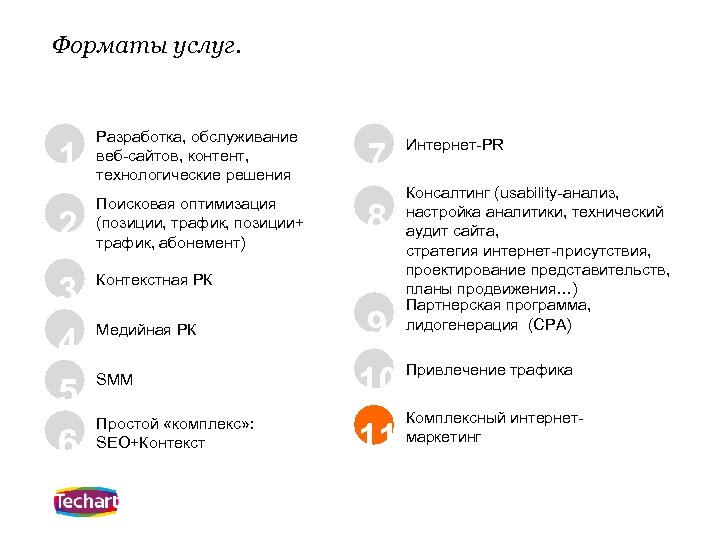 Форматы услуг. 1 Разработка, обслуживание веб-сайтов, контент, технологические решения 7 2 Поисковая оптимизация (позиции,