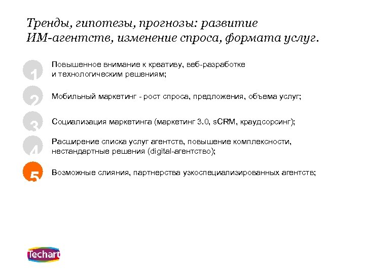 Тренды, гипотезы, прогнозы: развитие ИМ-агентств, изменение спроса, формата услуг. 1 2 3 4 5