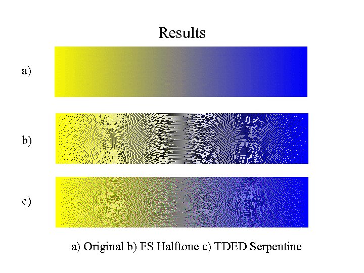 Results a) b) c) a) Original b) FS Halftone c) TDED Serpentine 