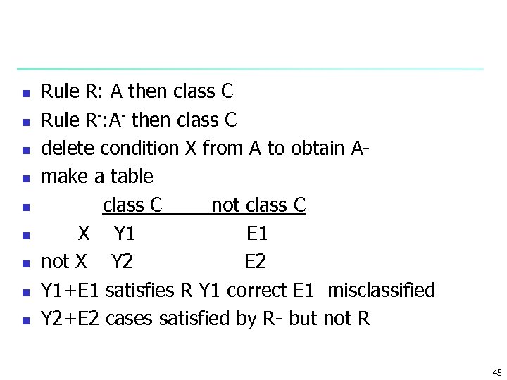 n n n n n Rule R: A then class C Rule R-: A-