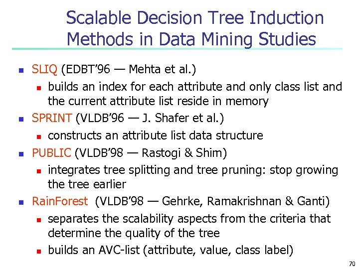 Scalable Decision Tree Induction Methods in Data Mining Studies n n SLIQ (EDBT’ 96