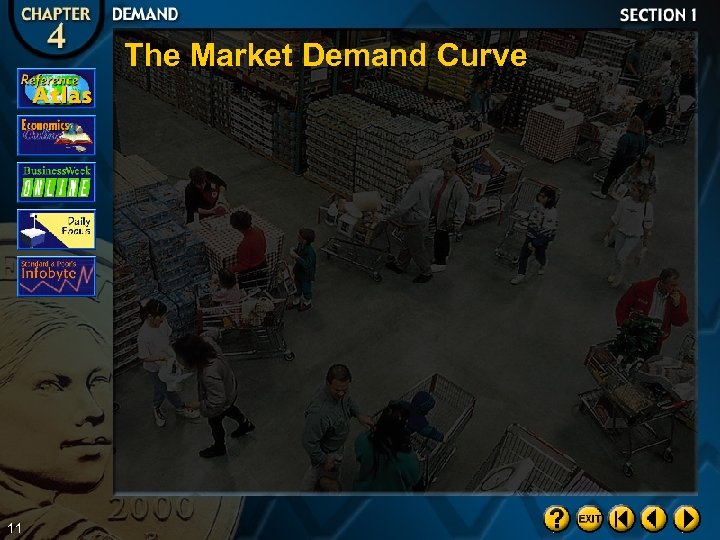 The Market Demand Curve 11 
