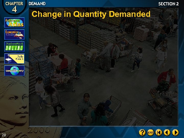 Change in Quantity Demanded 28 