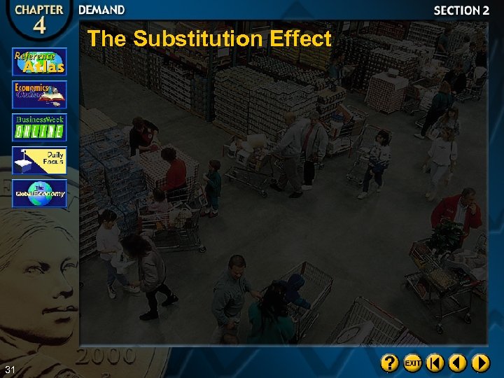The Substitution Effect 31 