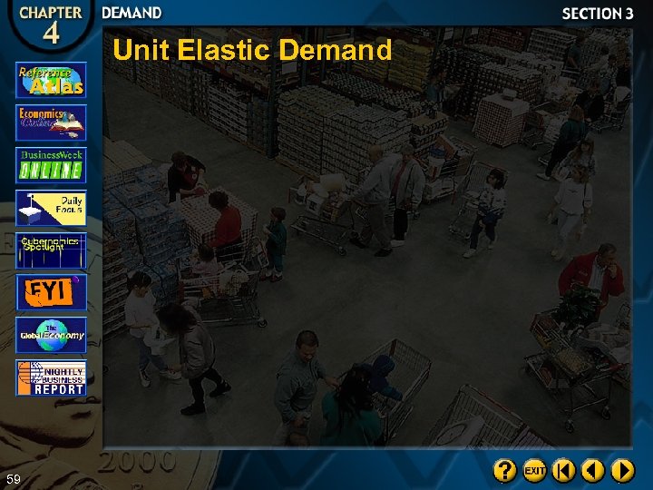 Unit Elastic Demand 59 