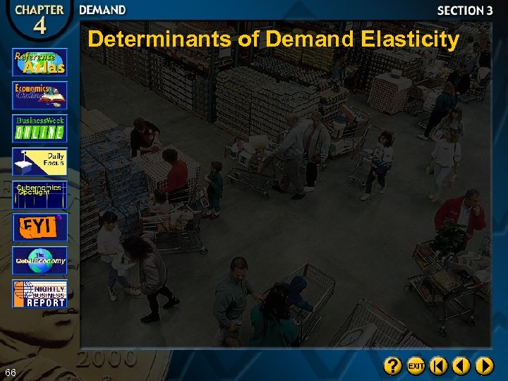 Determinants of Demand Elasticity 66 