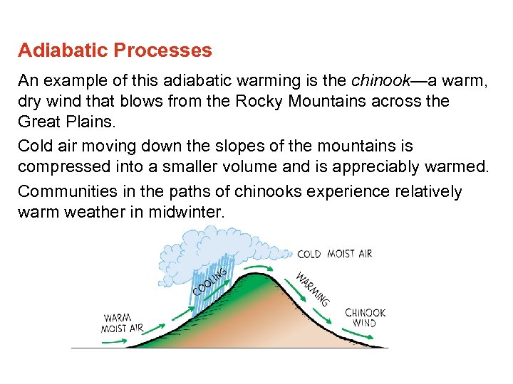 Adiabatic Processes An example of this adiabatic warming is the chinook—a warm, dry wind