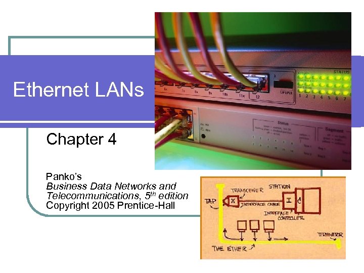 Ethernet LANs Chapter 4 Panko’s Business Data Networks and Telecommunications, 5 th edition Copyright