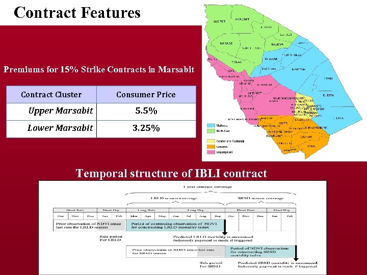  Contract Features Premiums for 15% Strike Contracts in Marsabit Contract Cluster Consumer Price