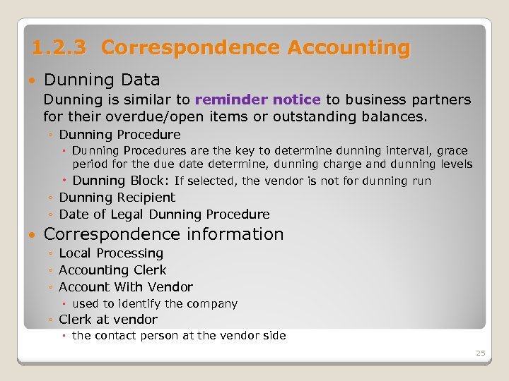 1. 2. 3 Correspondence Accounting Dunning Data Dunning is similar to reminder notice to