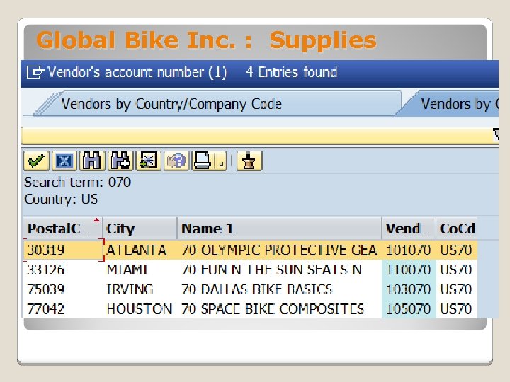 Global Bike Inc. : Supplies 
