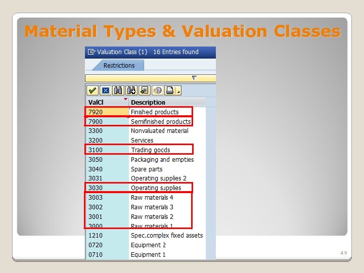Material Types & Valuation Classes 49 