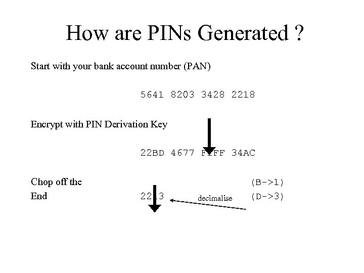 How are PINs Generated ? Start with your bank account number (PAN) 5641 8203