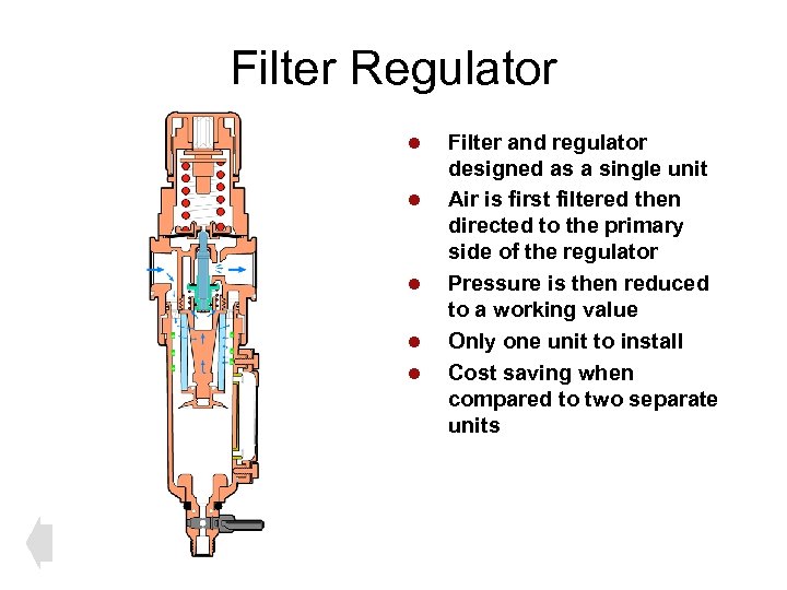 Filter Regulator l l l Filter and regulator designed as a single unit Air