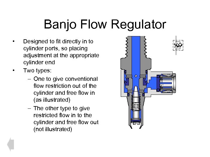Banjo Flow Regulator • • Designed to fit directly in to cylinder ports, so