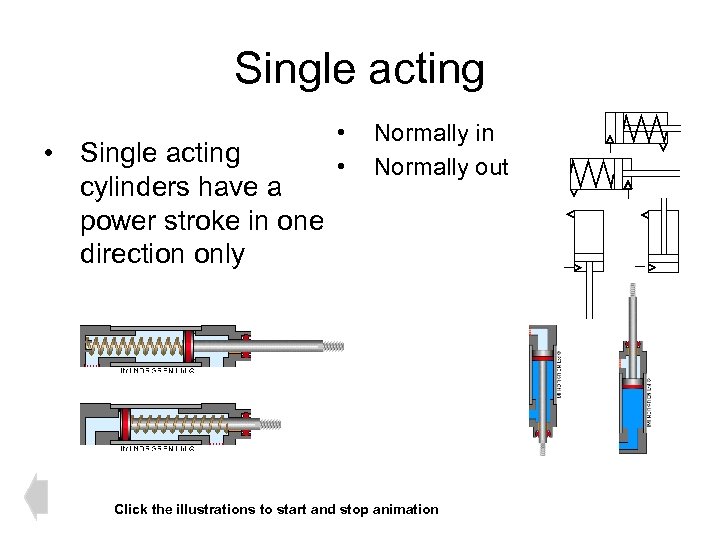 Single acting • Single acting cylinders have a power stroke in one direction only