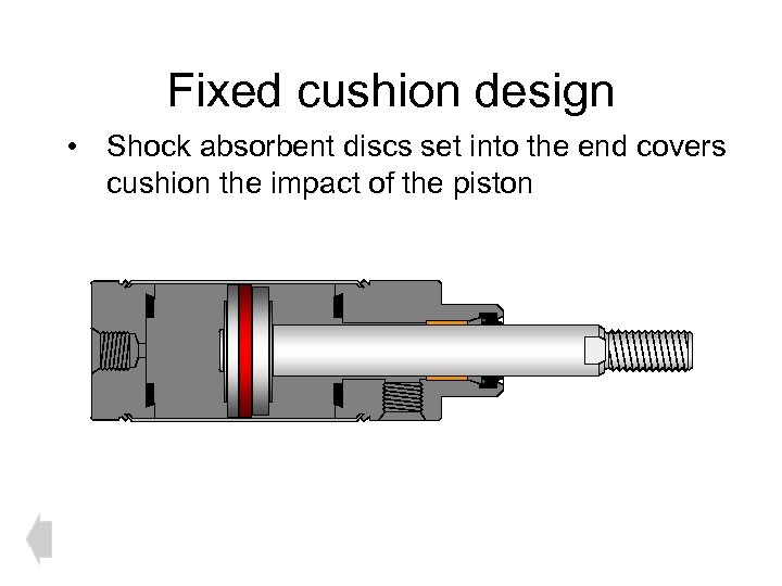 Fixed cushion design • Shock absorbent discs set into the end covers cushion the