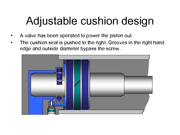 Adjustable cushion design • • A valve has been operated to power the piston