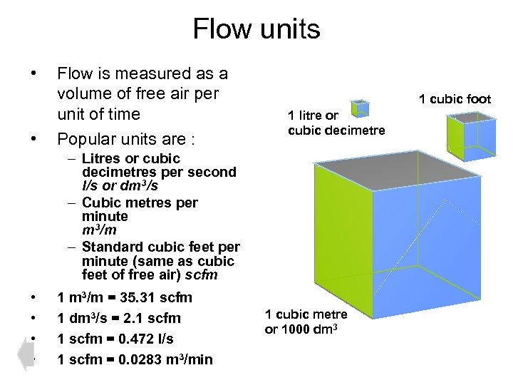 Flow units • • Flow is measured as a volume of free air per