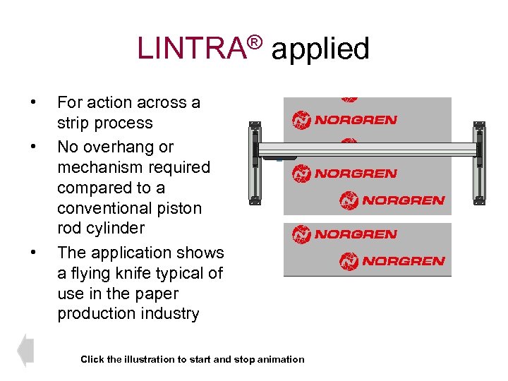 LINTRA® applied • • • For action across a strip process No overhang or