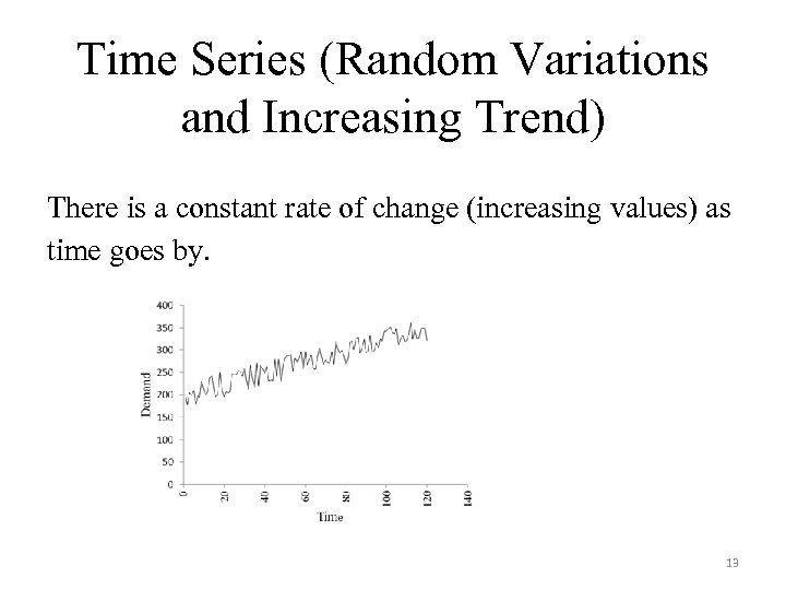 Time Series (Random Variations and Increasing Trend) There is a constant rate of change