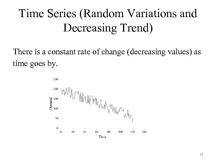 Time Series (Random Variations and Decreasing Trend) There is a constant rate of change