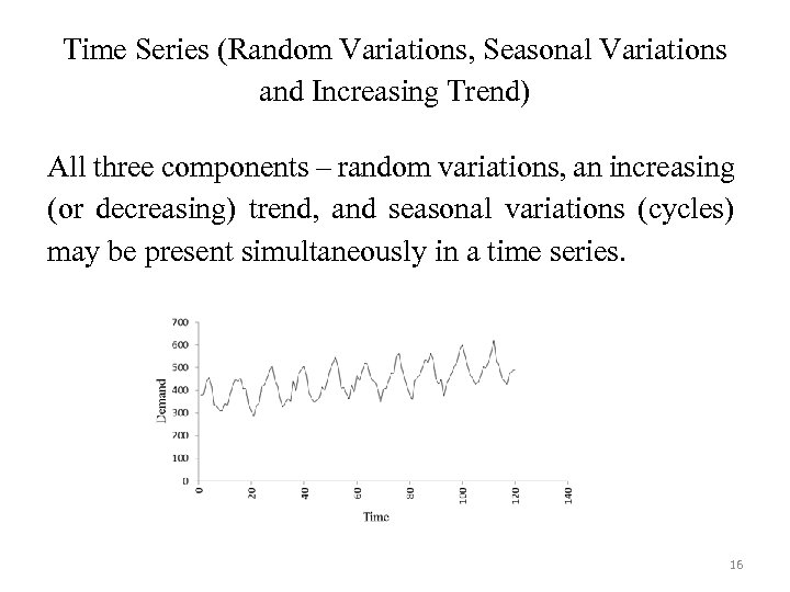 Time Series (Random Variations, Seasonal Variations and Increasing Trend) All three components – random
