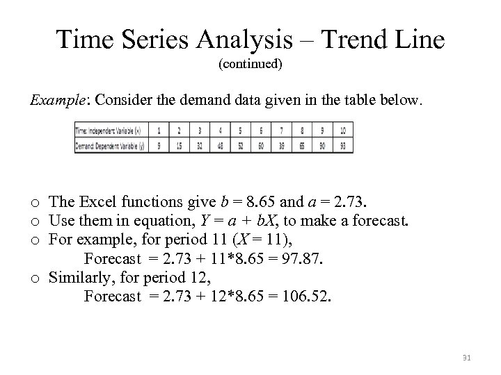 Time Series Analysis – Trend Line (continued) Example: Consider the demand data given in