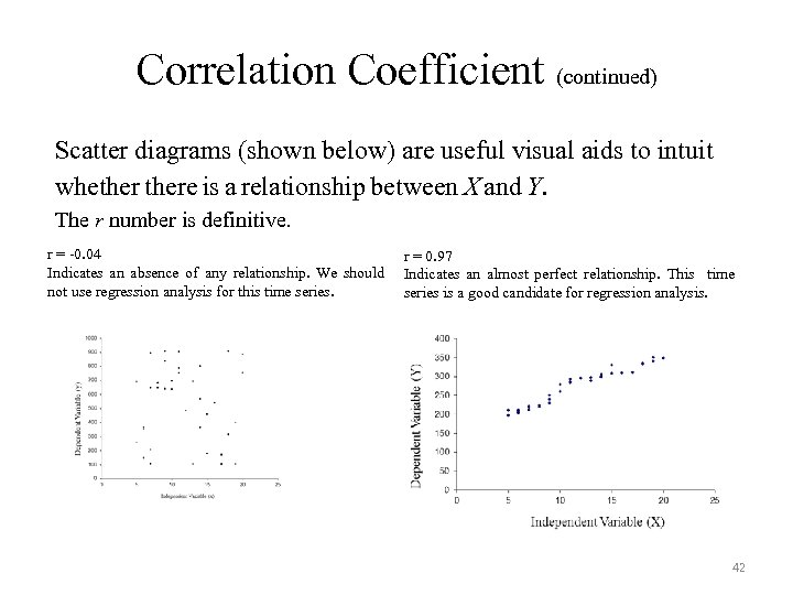 Correlation Coefficient (continued) Scatter diagrams (shown below) are useful visual aids to intuit whethere