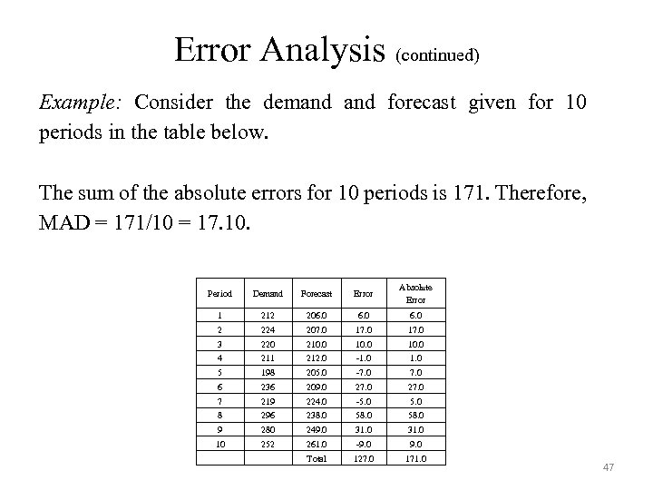 Error Analysis (continued) Example: Consider the demand forecast given for 10 periods in the