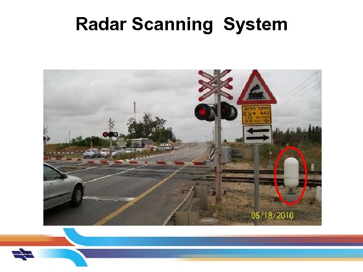 Radar Scanning System 33 
