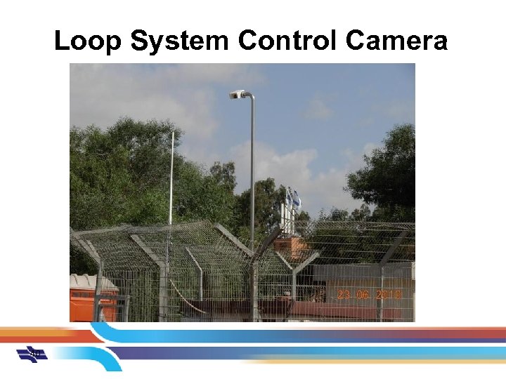 Loop System Control Camera 40 