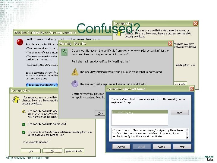 Confused? http: //www. nlnetlabs. nl/ 