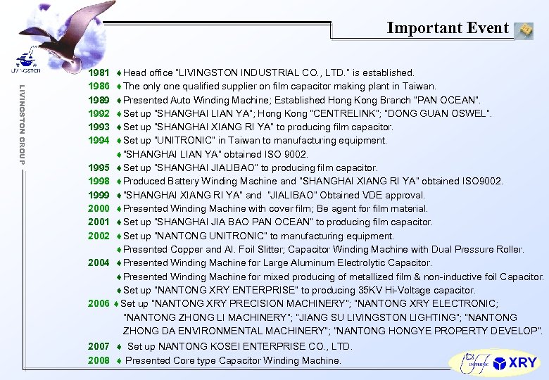 Important Event LIVINGSTON GROUP Head office “LIVINGSTON INDUSTRIAL CO. , LTD. ” is established.