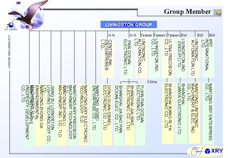 Group Member LIVINGSTON GROUP LIVINGSTON IND. (GROUP) LTD. UNITRONIC AUTOMATION LTD. XRY INTERNATIONAL LTD.