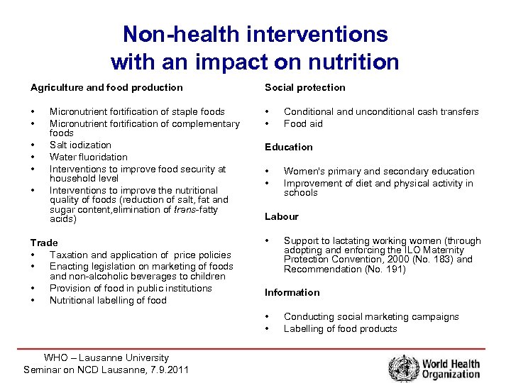 Non-health interventions with an impact on nutrition Agriculture and food production Social protection •