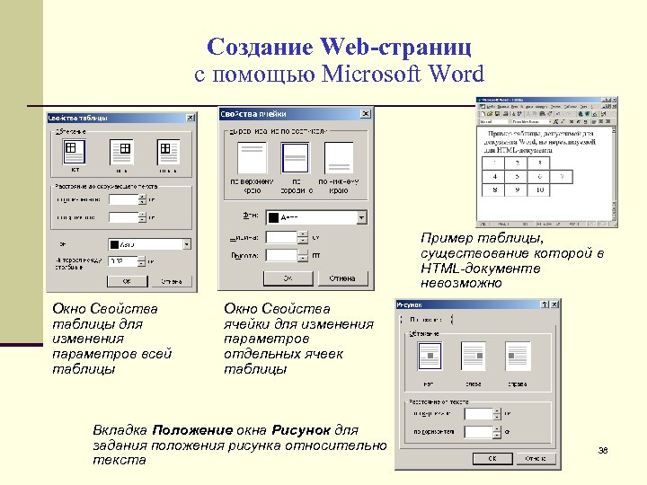 Создание Web-страниц с помощью Microsoft Word Пример таблицы, существование которой в HTML-документе невозможно Окно