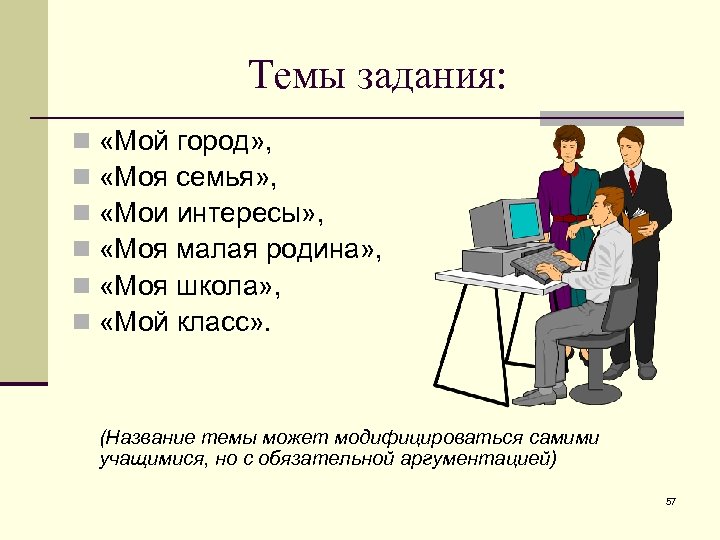 Темы задания: «Мой город» , «Моя семья» , «Мои интересы» , «Моя малая родина»
