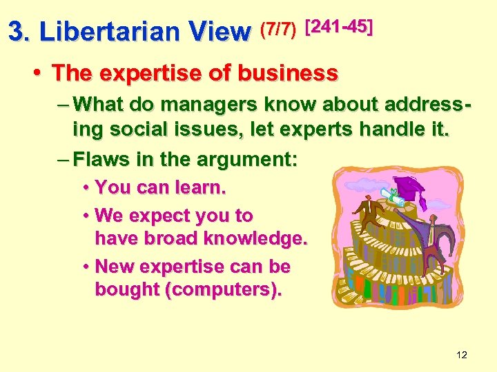 3. Libertarian View (7/7) [241 -45] • The expertise of business – What do