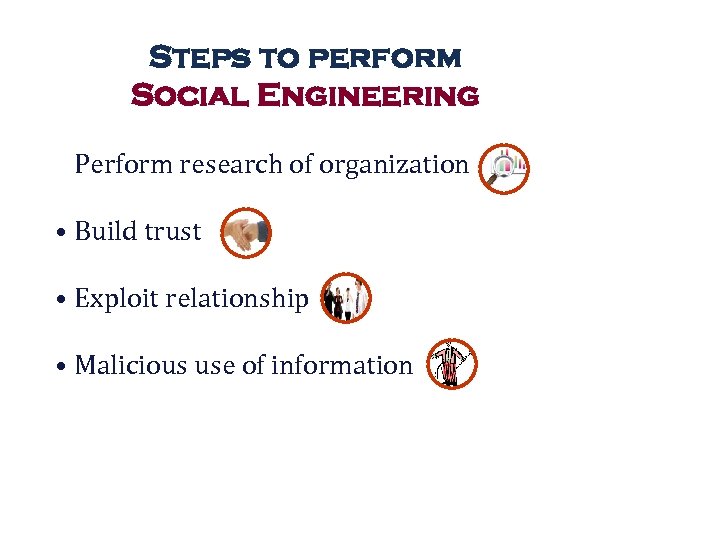 Steps to perform Social Engineering • Perform research of organization • Build trust •