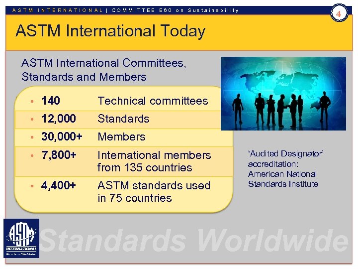 A S T M 4 I N T E R N A T I