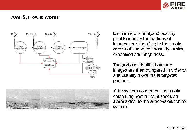 AWFS, How It Works Each image is analyzed pixel by pixel to identify the