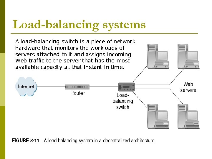 Load-balancing systems A load-balancing switch is a piece of network hardware that monitors the