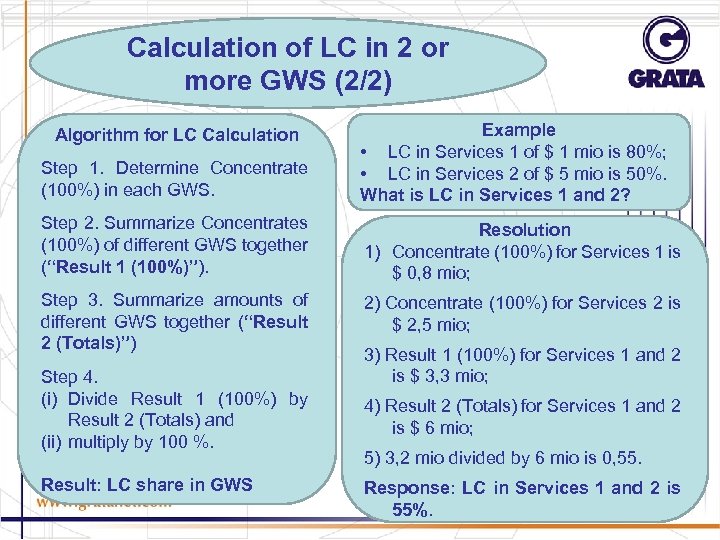 Calculation of LC in 2 or more GWS (2/2) Step 1. Determine Concentrate (100%)