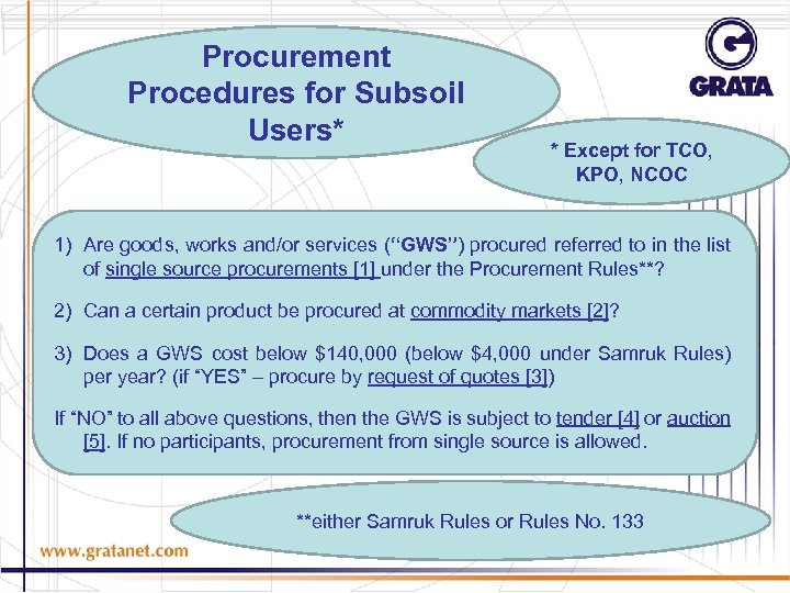 Procurement Procedures for Subsoil Users* * Except for TCO, KPO, NCOC 1) Are goods,