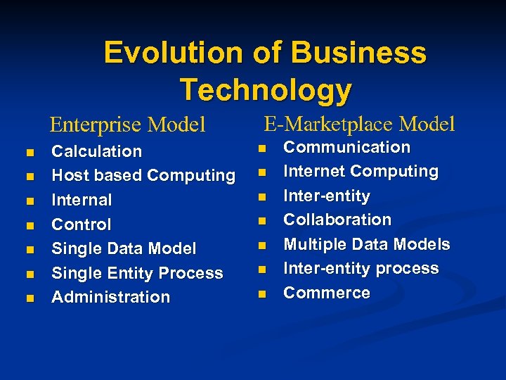 Evolution of Business Technology Enterprise Model n n n n Calculation Host based Computing