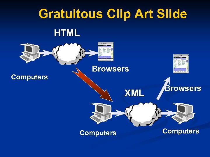 Gratuitous Clip Art Slide HTML Computers Browsers XML Computers Browsers Computers 